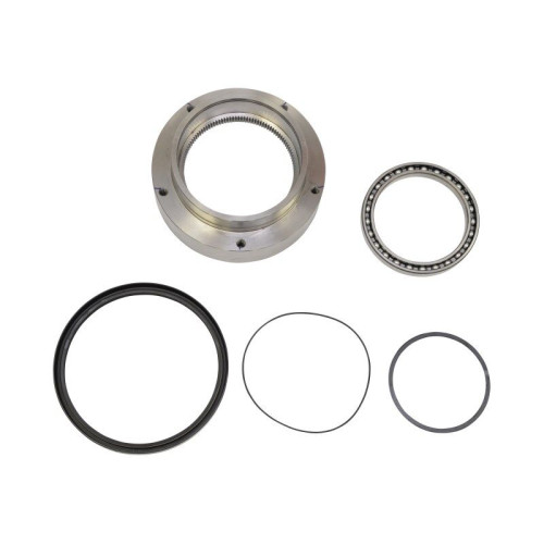 KIT, HUB